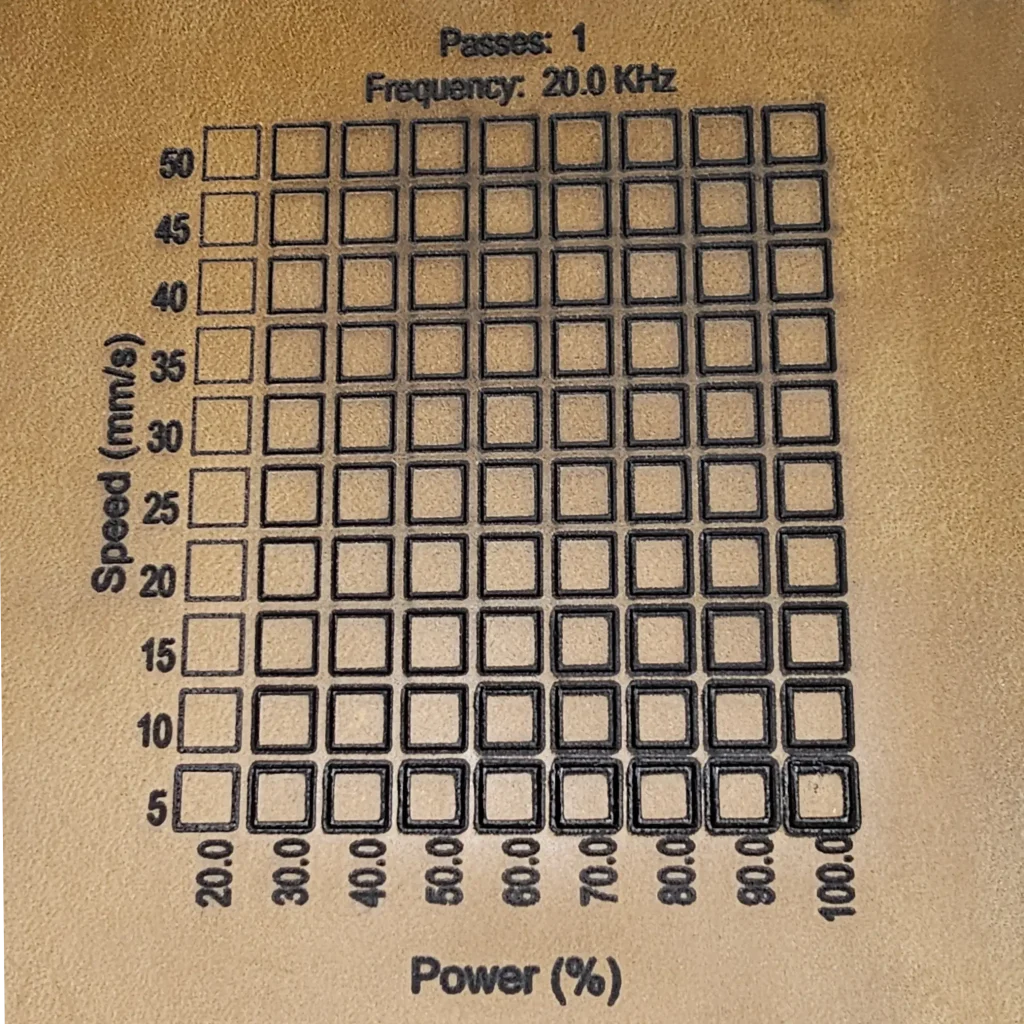 Results of cutting tests on 4mm Genuine Leather