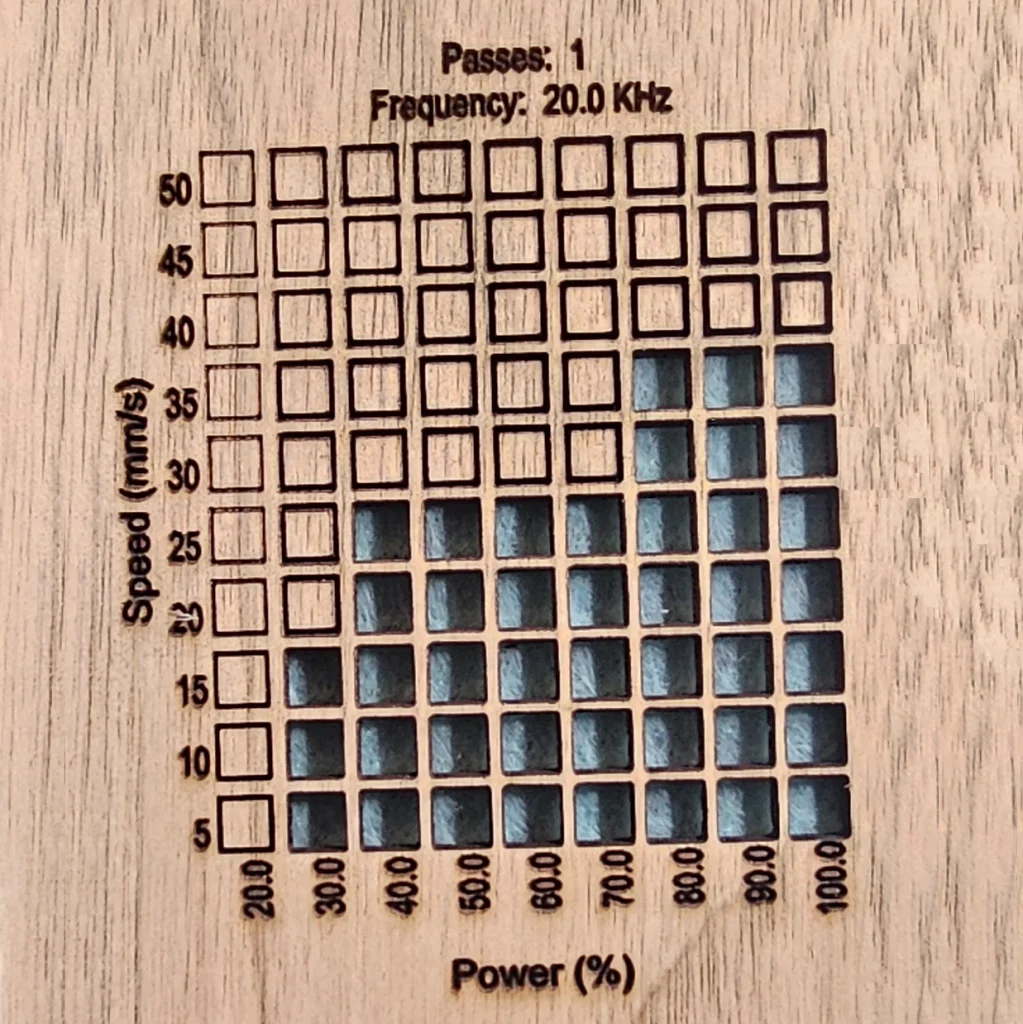 3.175 mm Butternut Cut Results with Monport Onyx 50W Laser Engraver